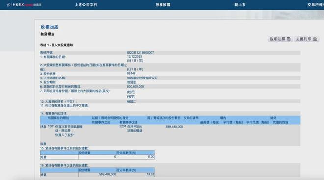 19创始人杨陵江最新回应来了！新葡京娱乐城控股怡园酒业后19(图2)